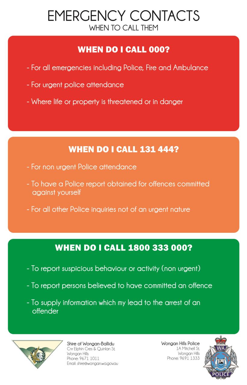 emergency numbers and when to call them